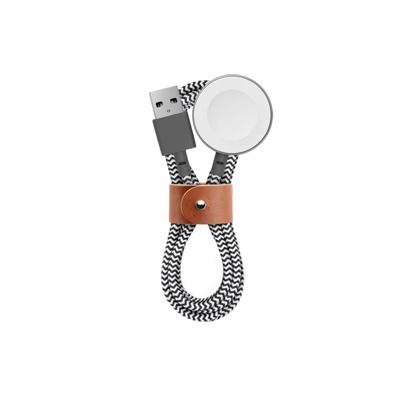 Belt Watch - Responsible Packaging